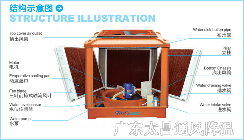 潤東方環(huán)?？照{(diào)機工程案例.jpg